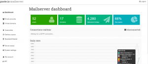 Mailserver dashboard и еще 8 страниц — Личный Microsoft​ Edge.png