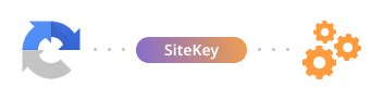 sitekey